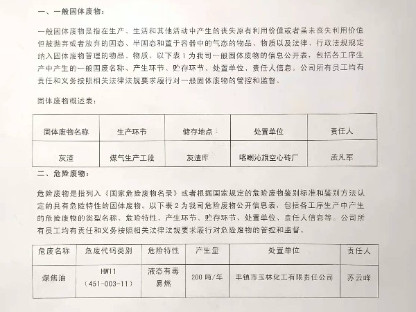關(guān)于赤峰卉原建材有限公司產(chǎn)生處置固體、危險廢物信息的公開公示